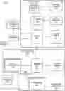 Fig. 01 - Methods and apparatus for discriminative semantic transfer and physics-inspired optimization of features in deep learning