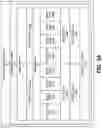 Fig. 07 - Methods and apparatus for discriminative semantic transfer and physics-inspired optimization of features in deep learning