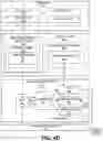 Fig. 12 - Methods and apparatus for discriminative semantic transfer and physics-inspired optimization of features in deep learning