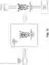 Fig. 22 - Methods and apparatus for discriminative semantic transfer and physics-inspired optimization of features in deep learning