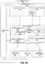 Fig. 45 - Methods and apparatus for discriminative semantic transfer and physics-inspired optimization of features in deep learning