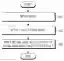 Fig. 01 - Electronic device for processing image and method for controlling the same