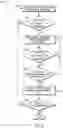 Fig. 10 - Method and apparatus for shelf edge detection