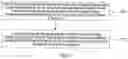 Fig. 03 - Object detection method and apparatus for object detection