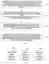 Fig. 06 - Object detection method and apparatus for object detection
