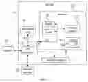 Fig. 07 - Object detection method and apparatus for object detection