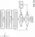 Fig. 03 - Methods and apparatus for generating a dense field of three dimensional data for machine vision