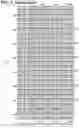 Fig. 14 - Efficient data layouts for convolutional neural networks