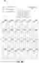 Fig. 16 - Efficient data layouts for convolutional neural networks