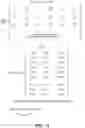 Fig. 19 - Efficient data layouts for convolutional neural networks