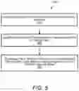 Fig. 07 - Amplification of initial training data