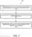 Fig. 09 - Amplification of initial training data