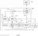 Fig. 03 - System and method for label-free identification and classification of biological samples