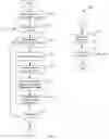 Fig. 05 - System and method for label-free identification and classification of biological samples