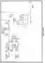 Fig. 08 - Piping and instrumentation planning and maintenance system