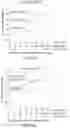 Fig. 05 - Weakly supervised learning for classifying images