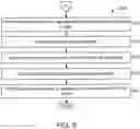 Fig. 07 - Data augmentation for image classification tasks