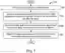 Fig. 08 - Data augmentation for image classification tasks