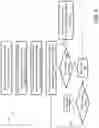 Fig. 06 - Methods and apparatus for testing multiple fields for machine vision