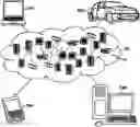 Fig. 01 - Automatic protocol discovery using text analytics