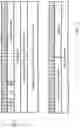 Fig. 06 - Automatic protocol discovery using text analytics