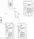 Fig. 02 - Acquiring item values from printers based on notation form settings