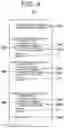 Fig. 05 - Acquiring item values from printers based on notation form settings