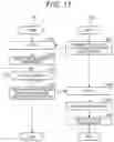 Fig. 12 - Acquiring item values from printers based on notation form settings