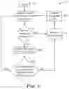 Fig. 04 - Mitigating adjacent RFID reader interference