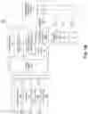 Fig. 03 - COGNITIVE STORAGE DEVICE