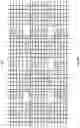Fig. 11 - Implementing a multi-layer neural network using crossbar array