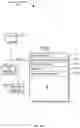 Fig. 16 - Implementing a multi-layer neural network using crossbar array