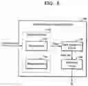 Fig. 06 - Integrated circuit that extracts data, neural network processor including the integrated circuit, and neural network device