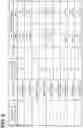 Fig. 05 - Convolutional neural network