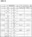 Fig. 08 - Convolutional neural network
