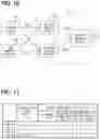 Fig. 09 - Convolutional neural network
