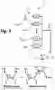 Fig. 04 - Neuron peripheral circuits for neuromorphic synaptic memory array based on neuron models
