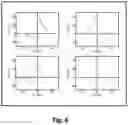 Fig. 07 - Neuron peripheral circuits for neuromorphic synaptic memory array based on neuron models