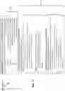 Fig. 12 - System for measuring information leakage of deep learning models