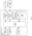 Fig. 04 - Machine-learning models to leverage behavior-dependent processes