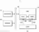 Fig. 01 - Neural processing system