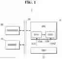 Fig. 02 - Neural processing system