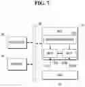Fig. 08 - Neural processing system
