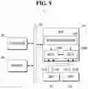 Fig. 10 - Neural processing system