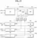 Fig. 14 - Neural processing system