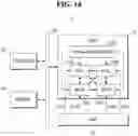 Fig. 15 - Neural processing system