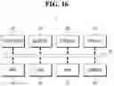 Fig. 17 - Neural processing system