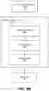 Fig. 20 - Methods and apparatus for enhancing a neural network using binary tensor and scale factor pairs