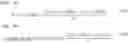 Fig. 11 - Methods of increasing processing speed in a processing system that performs a nonlinear optimization routine