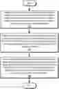 Fig. 01 - MEMORY EFFICIENT NEURAL NETWORKS